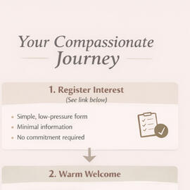 Your Compassionate Journey